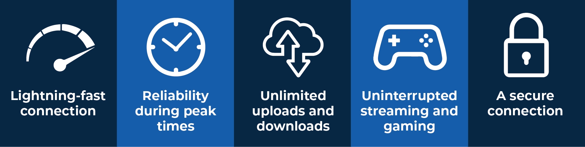 Fiber Internet Benefits Fiber Internet Benefits