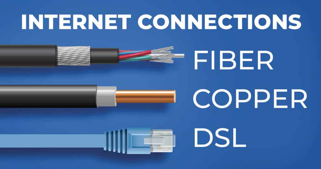 Fiber vs Cable Vs DSL