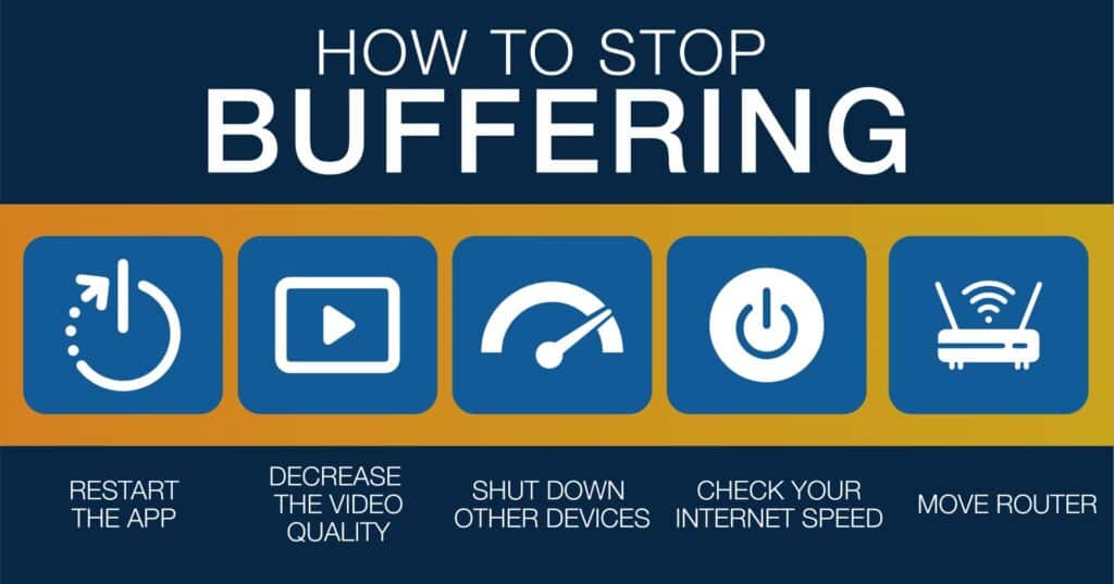 Luminate_Stop Buffering