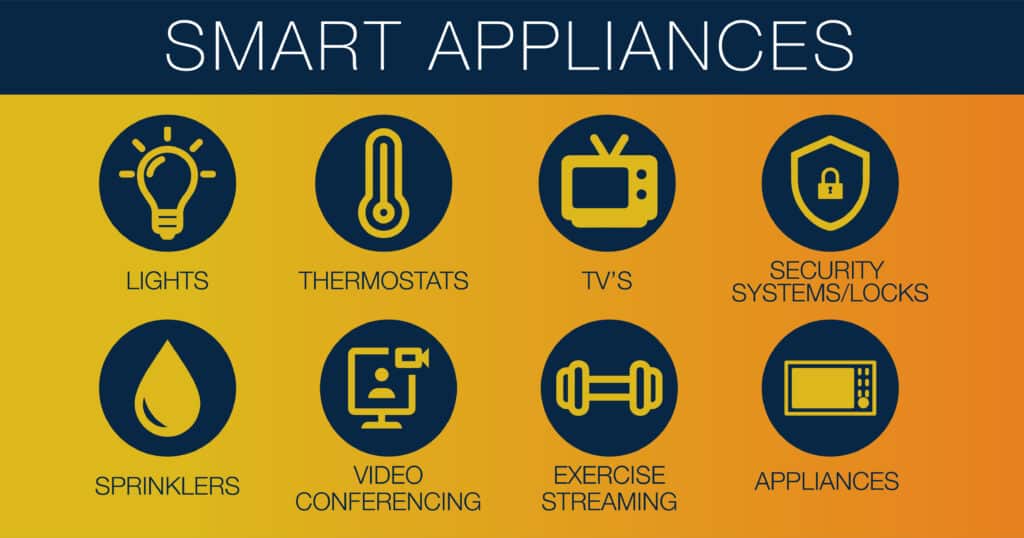 fiber and smart appliances