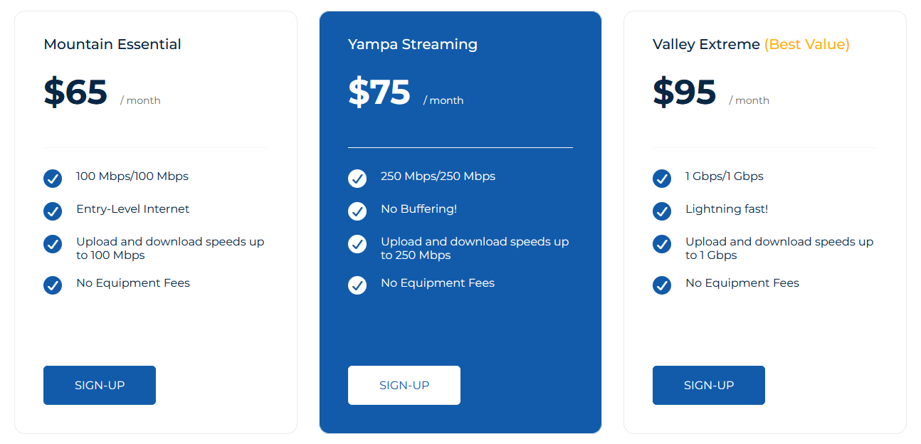 Pricing Image