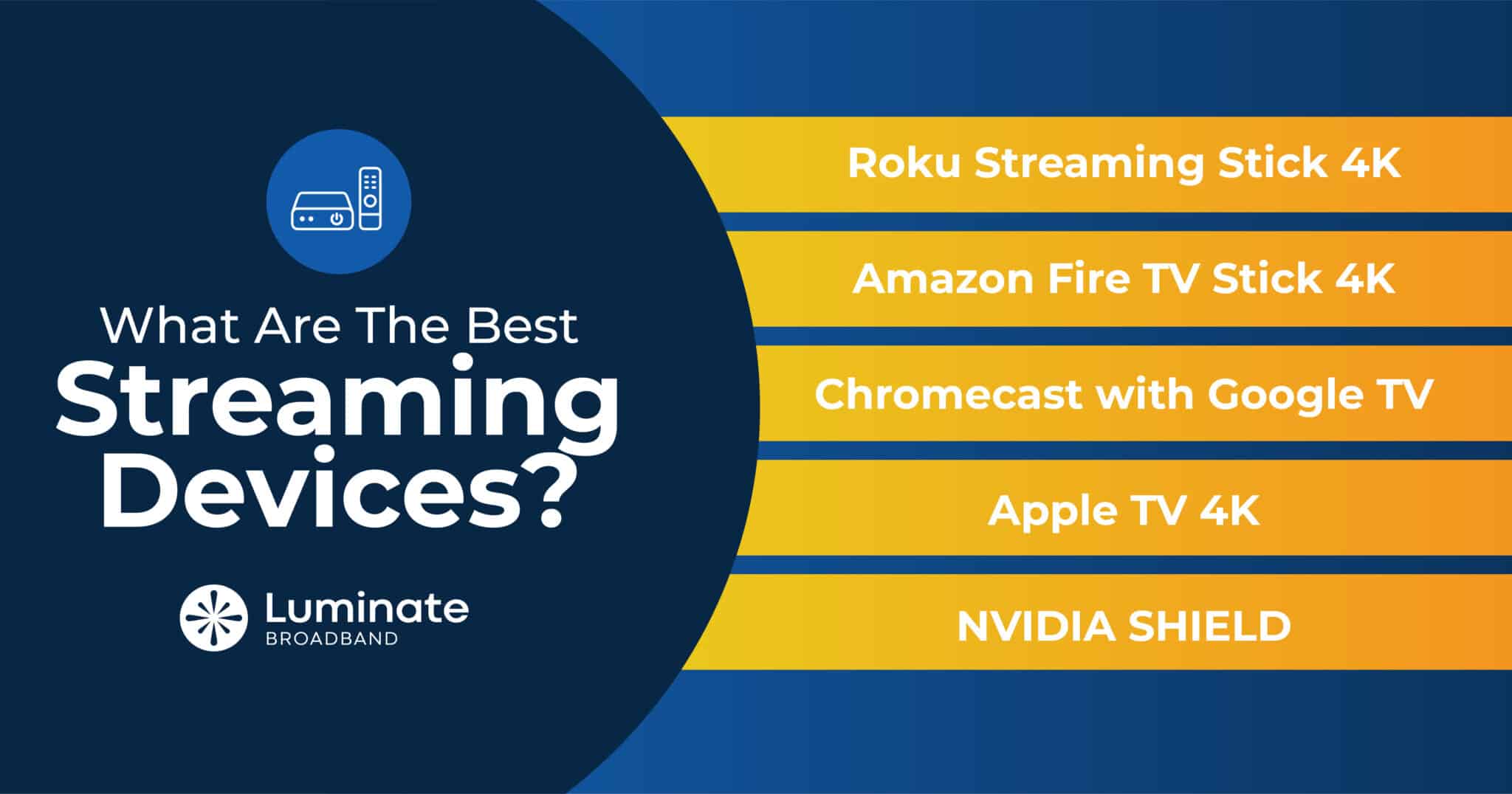 The Best Devices for Streaming | Luminate Broadband